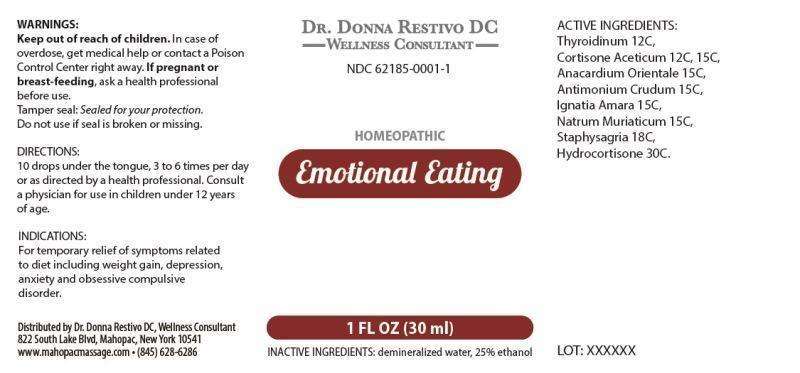 Emotional Eating